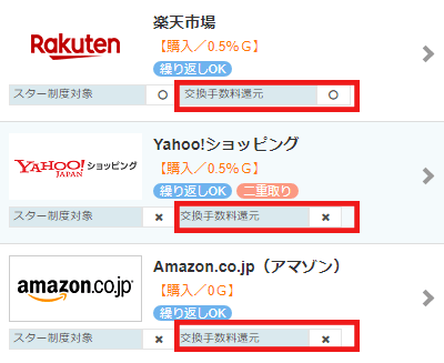 Gポイント　おすすめ交換先　手数料還元サービス